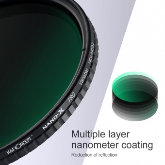 Гибридный светофильтр K&F Concept Nano-X ND2-32+CPL 49mm (KF01.1376)